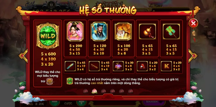 Săn Jackpot Khủng Với Nổ Hũ Táo Quân Tại WinVN Ngay Hôm Nay